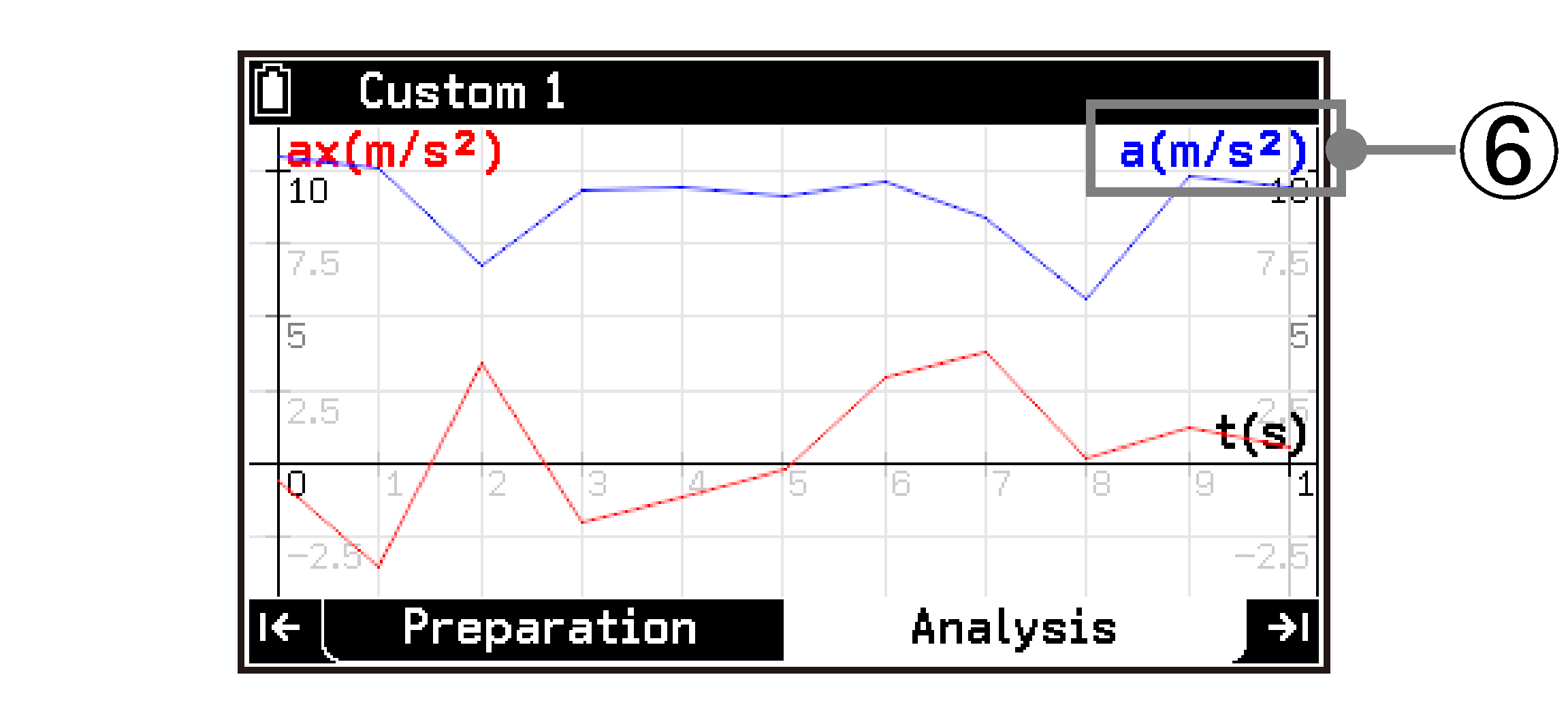 CY876_V2.1_E-CON5 _Graph screen display content_1-2